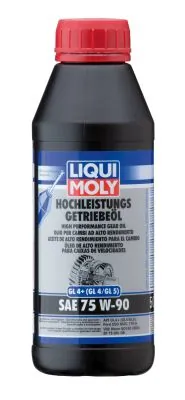 Transmission Oil